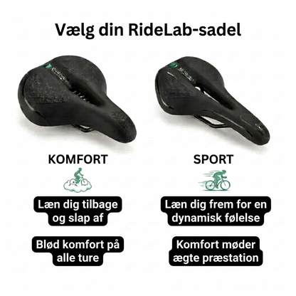 RideLab